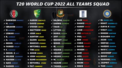 ZIM vs IND 2024, T20I Squads: Full Team Lists For .